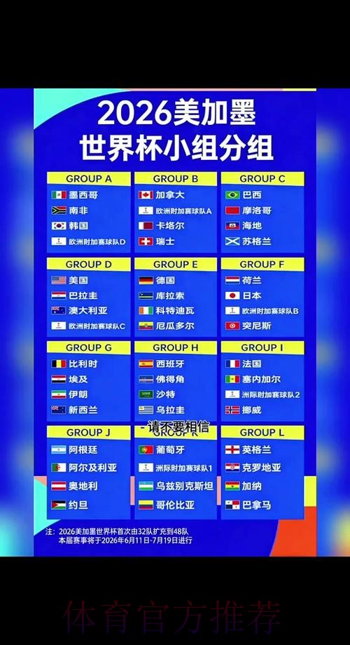 2026世界杯赛程一览